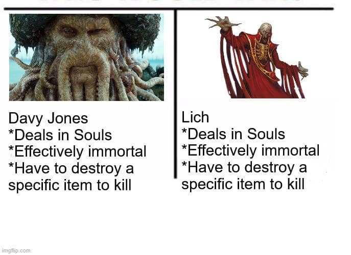 dnd memes, d&d memes, dungeons & dragons, roleplay memes, tabletop RPG memes, dice game memes, dungeon master humor, game master jokes, quest-based laughs, tabletop memes, party banter, co-op fantasy humor, dice humor, critical roll jokes, random outcome roasts, dnd memes funny, d&d memes funny