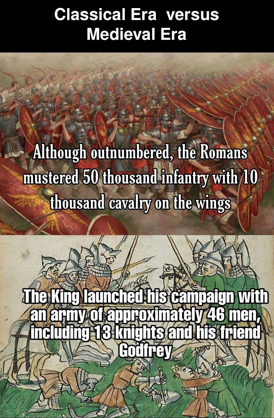 history memes, historical memes, past memes, old world memes, ancient memes, prehistoric humor, antique references, educational humor, scholarly wit, enlightening quips