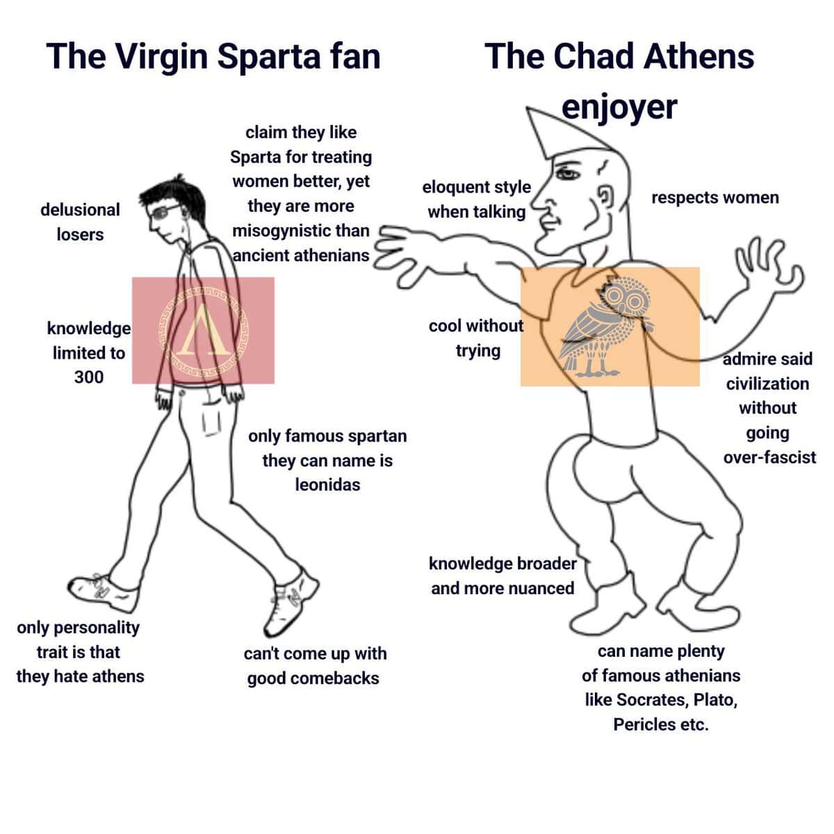 history memes, historical memes, past memes, old world memes, ancient memes, prehistoric humor, antique references, educational humor, scholarly wit, enlightening quips