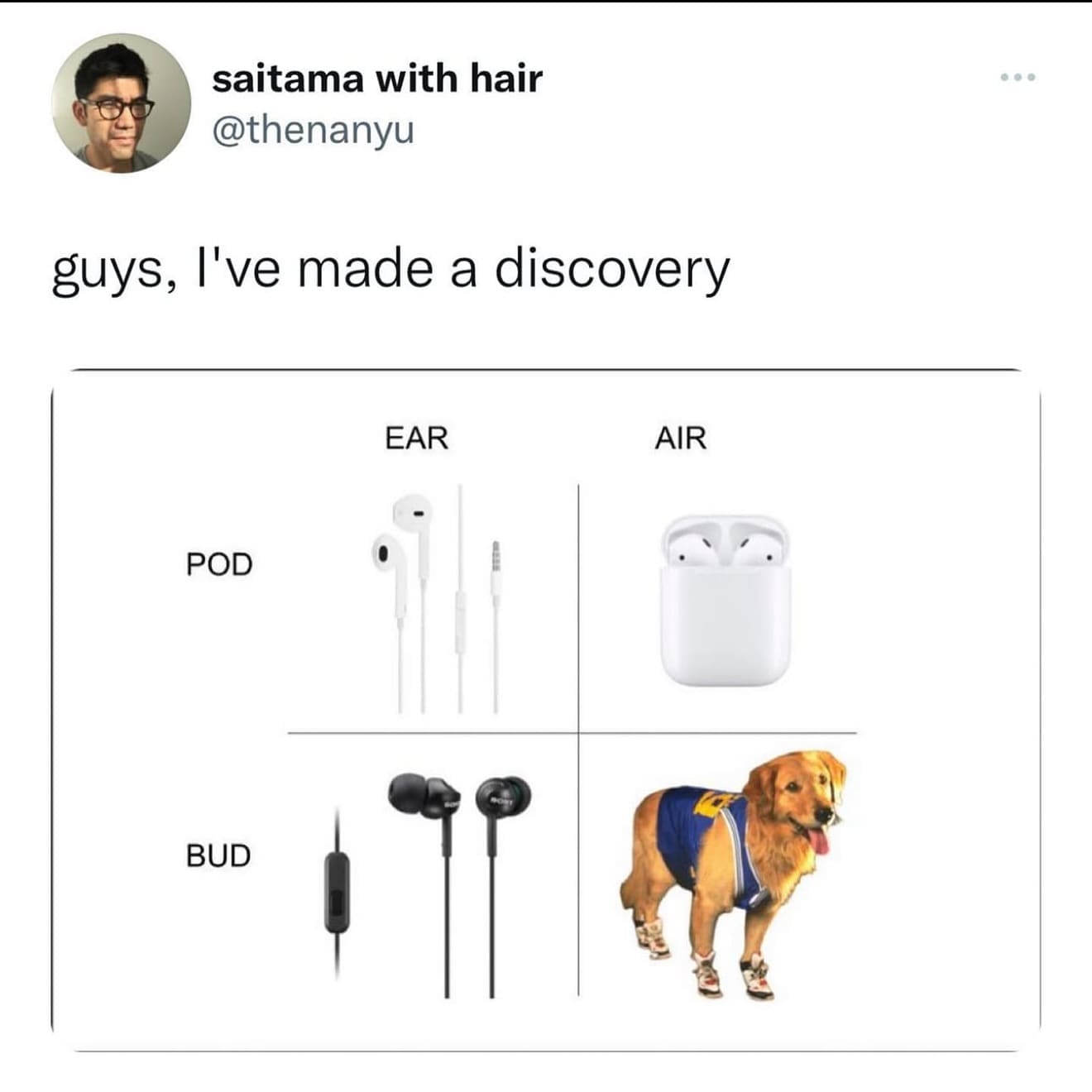 meme dump, funny memes, hilarious memes, comedic meme spree, cluster of memes, stash of memes, comedic images, internet laughs, side-splitting visuals, comedic references, Monday procrastination, workweek humor, daily comedic relief, dank memes, dank meme dump, memes funny