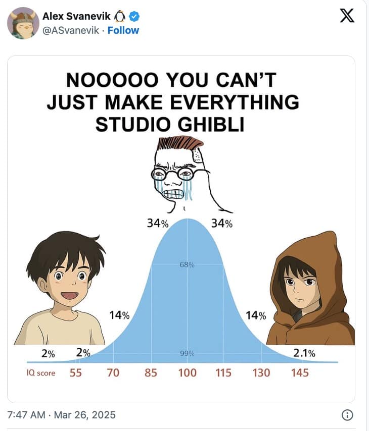 studio ghibli memes, ghiblify memes, ghibli memes