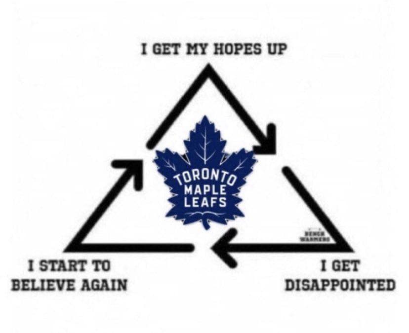 2025 nhl playoff memes, hockey memes, nhl memes, playoff memes, sports memes, ice hockey jokes, stanley cup memes, hockey humor, stick‑puck jokes, rink laughs, nhl playoffs memes