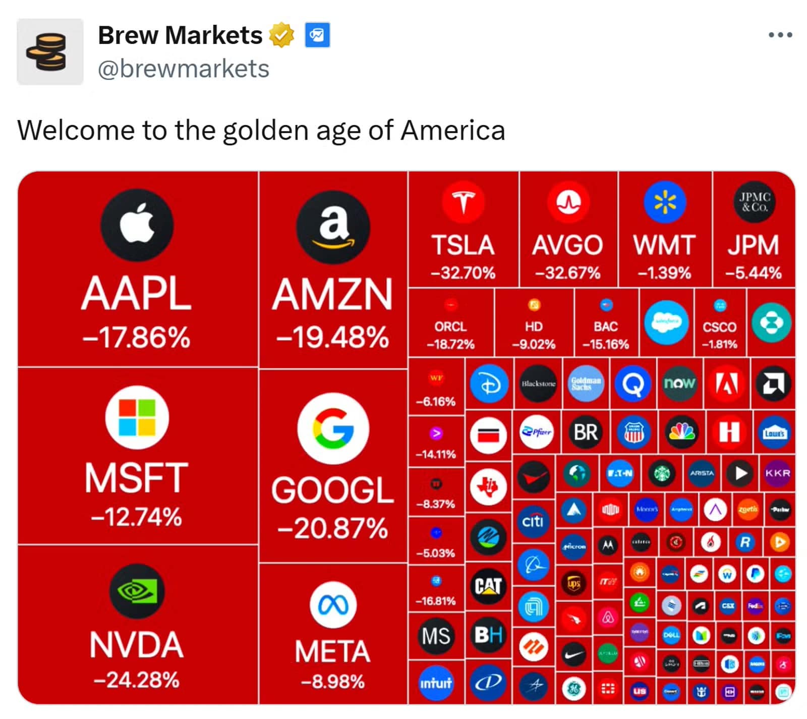 economics memes, stock market memes, trump memes, tariff meme, tariff memes, trump tariff memes, trump tariff meme, financial memes, money humor, finance jokes, wealth memes, trade war jokes, import tax humor, customs memes, economic downturn memes, financial crisis humor, market crash jokes