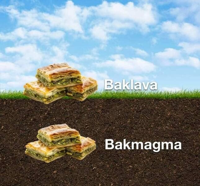 Baklava Bakmagma