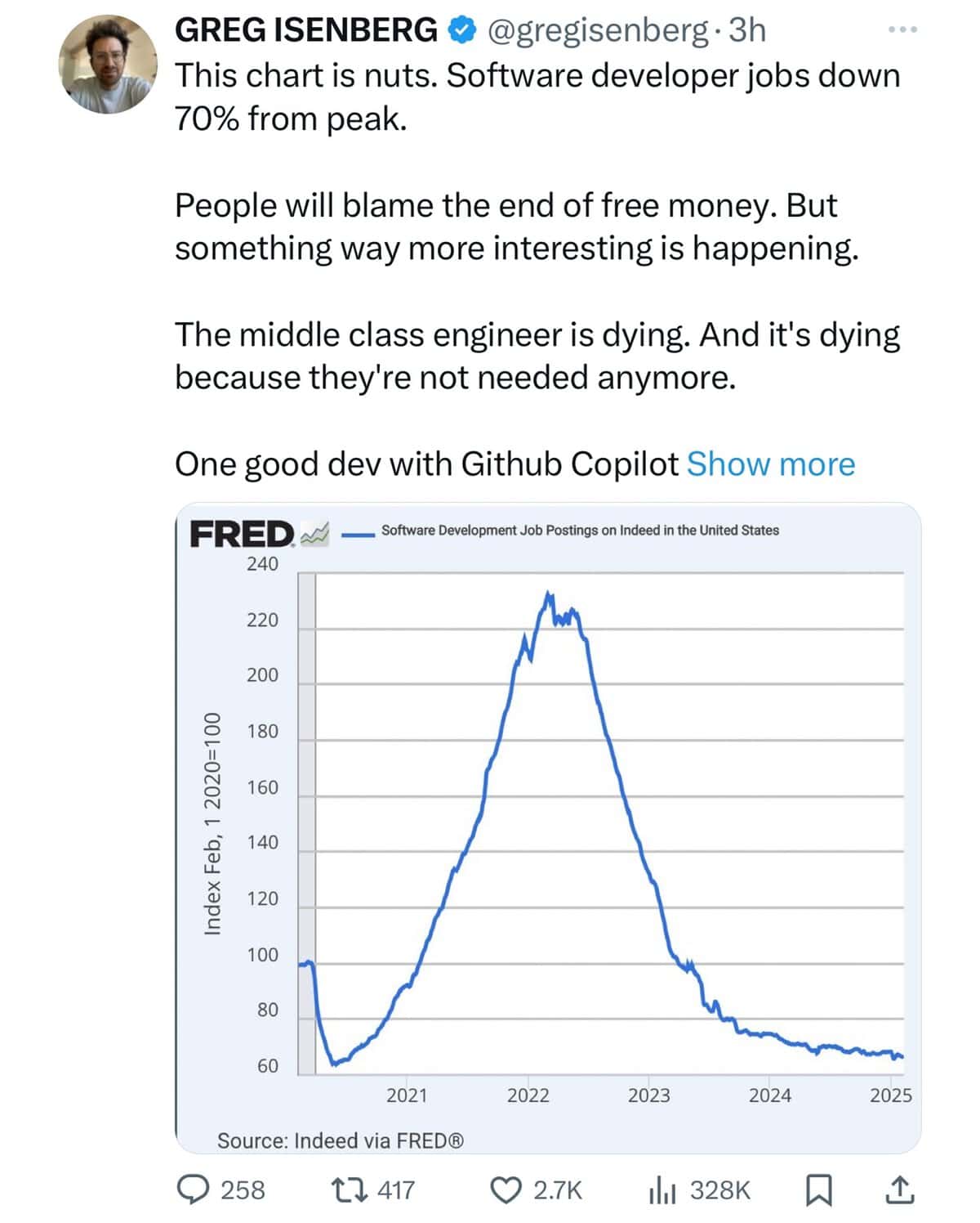 interesting infographics, cool infographics, unique infographics, creative infographics, data visualization, data viz, visual data, infographic design, amazing maps