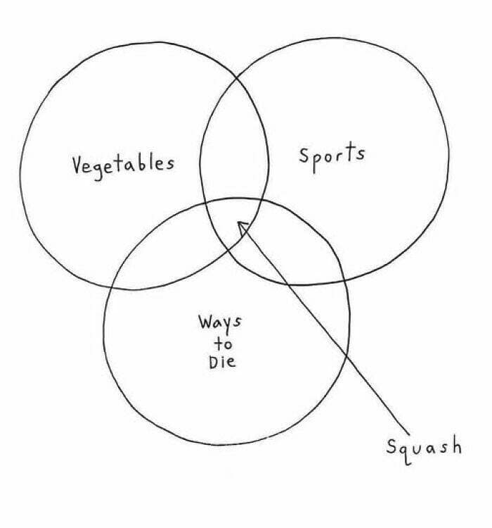 Vegetables Sports Ways to Die