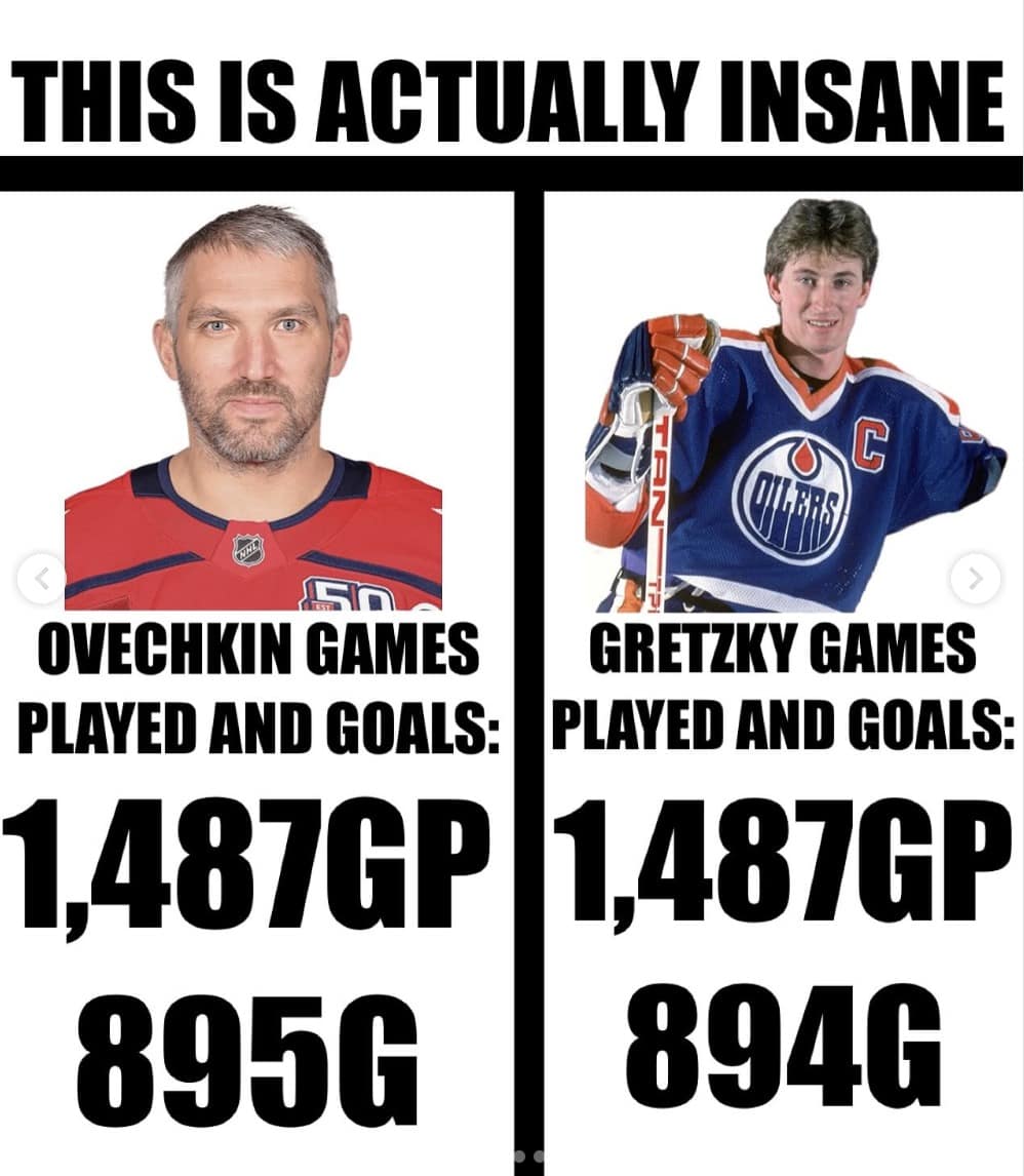 ovechkin meme, alex ovechkin memes, funny ovechkin memes, gr8 memes, ovy jokes, hockey memes, ice hockey jokes, puck humor, caps memes, washington hockey laughs, nhl memes, league jokes, hockey fan humor