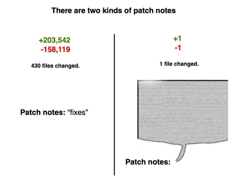 programmer memes, coding memes, developer memes, software engineer memes, code jokes, programming memes, syntax humor, dev jokes, programmer jokes, software dev memes, engineering humor, tech memes, computer jokes