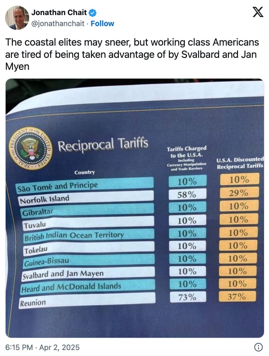 reciprocal tariff memes, trump tariff memes, trump tariff meme, trade war memes, economic disaster memes, import tariff memes, tariff jokes, trade dispute humor, international trade memes, financial crash humor, economy jokes, duty tax memes, customs humor, import-export comedy, trump memes, tariffs memes