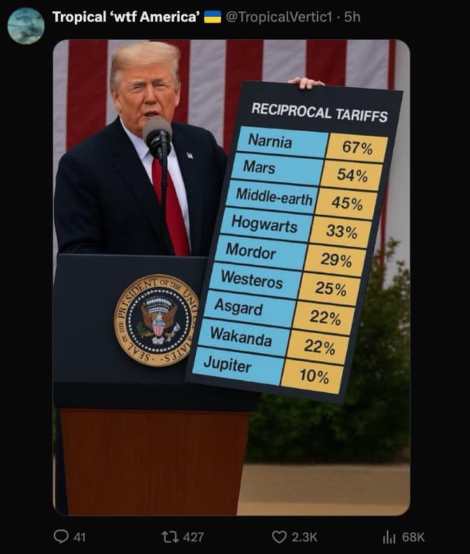 tariff list photoshop battle, tariff list edits, tariff board memes, edited tariff sign, donald trump memes, trump humor, donald trump jokes, photoshop battles, image edit contests, creative photo wars, tariff memes, duty jokes, import tax humor, trump ps battle