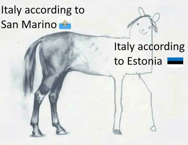 Italy according to San Marino Italy according to Estonia