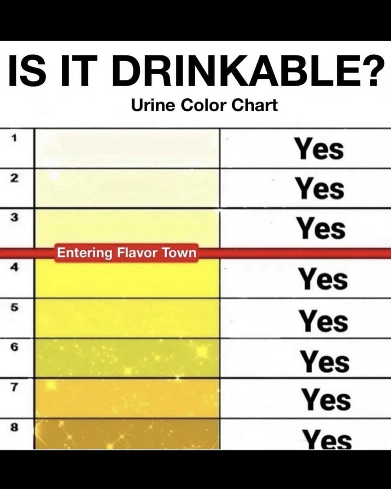 meme dump, funny memes, hilarious memes, internet humor, funny memes, laughter-inducing content, meme collection, humor compilation, joke repository, dank memes, dank meme dump, memes funny, internet meme