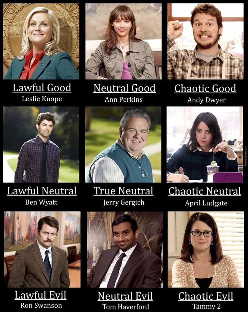 parks and rec memes, Ron Swanson memes, Leslie Knope memes, funny TV memes, Pawnee memes, Parks memes, Parks and Recreation memes, city hall memes, TV show memes, sitcom memes, Pawnee jokes, Ron Swanson jokes, Leslie Knope quotes, Treat Yo Self memes, Li’l Sebastian memes, office comedy memes, government memes, TV humor, NBC memes, Parks and Rec jokes, parks & rec memes, parks and recreation memes