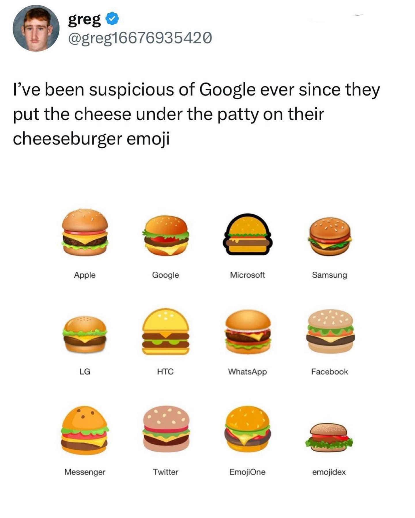 I've been suspicious of Google ever since they put the cheese under the patty on their cheeseburger emoji
