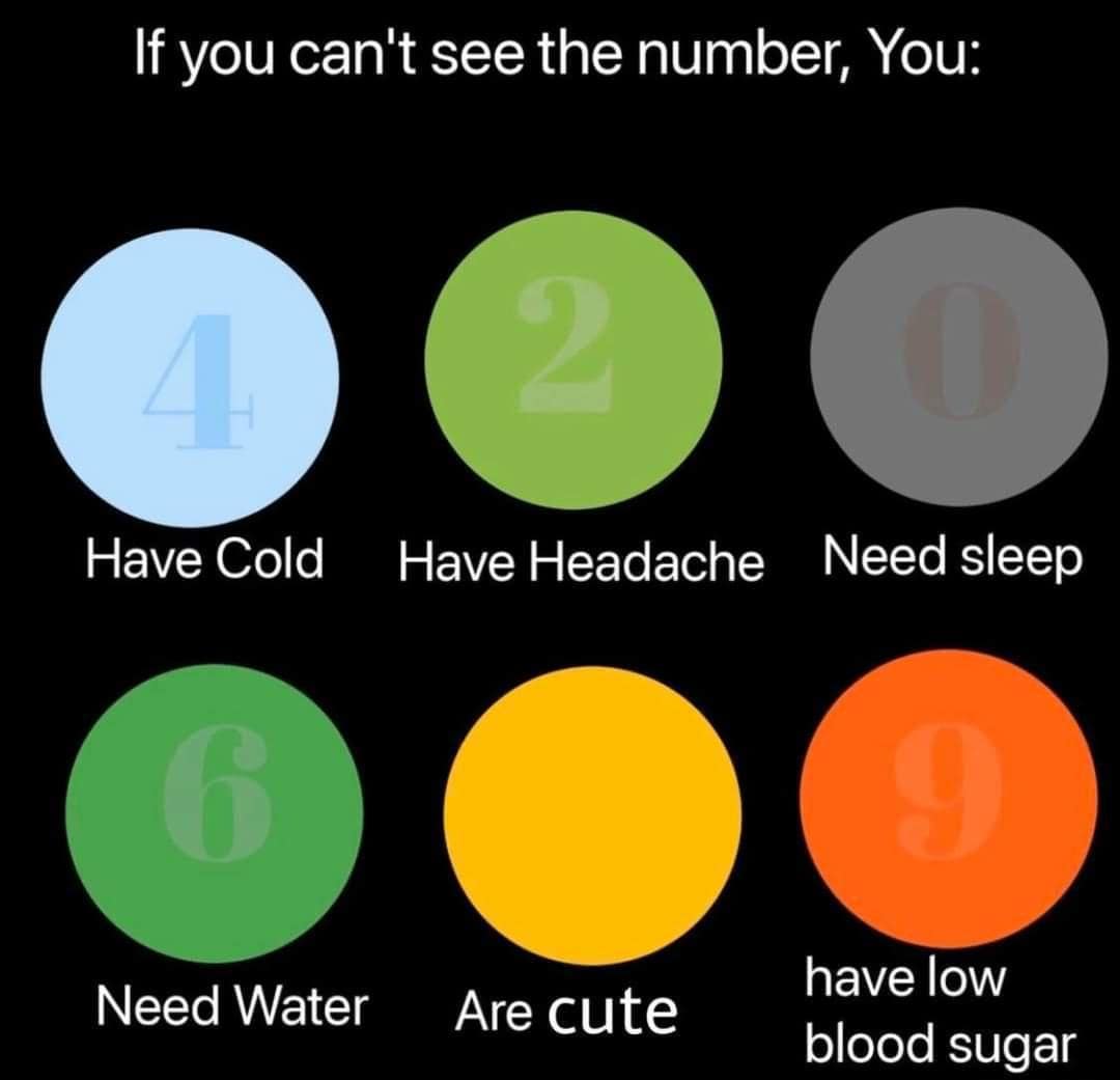 If you can't see the number, You: Have Cold Have Headache Need sleep Need Water Are cute have low blood sugar