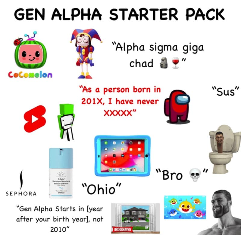 GEN ALPHA STARTER PACK CoComelon "Alpha sigma giga chad