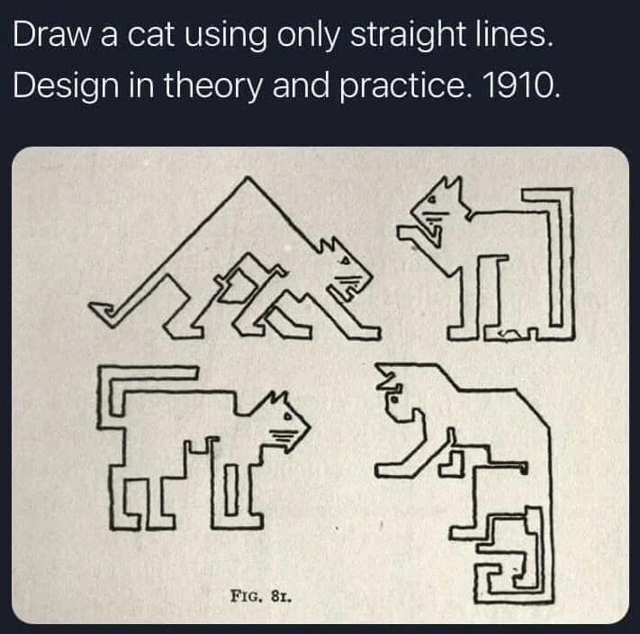 Vintage illustration meme: four cats drawn using only straight lines, labeled design theory practice 1910.