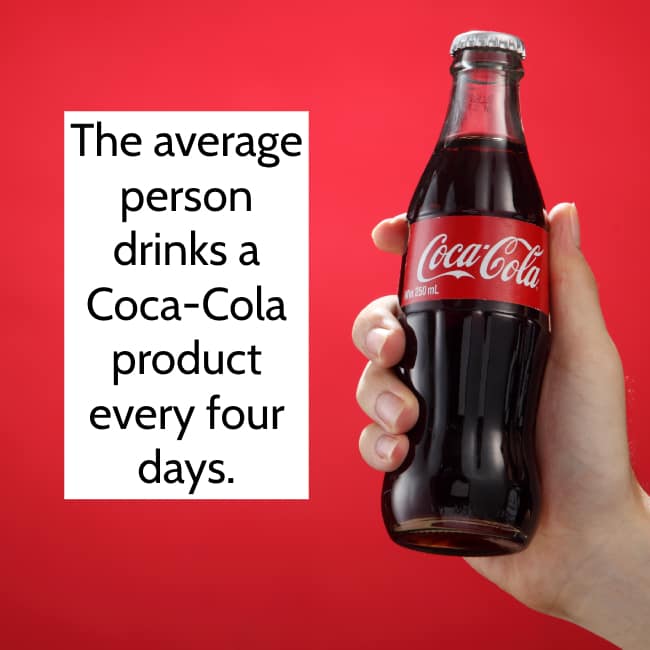 A Coca-Cola fact showing how frequently the average person consumes one of their products.