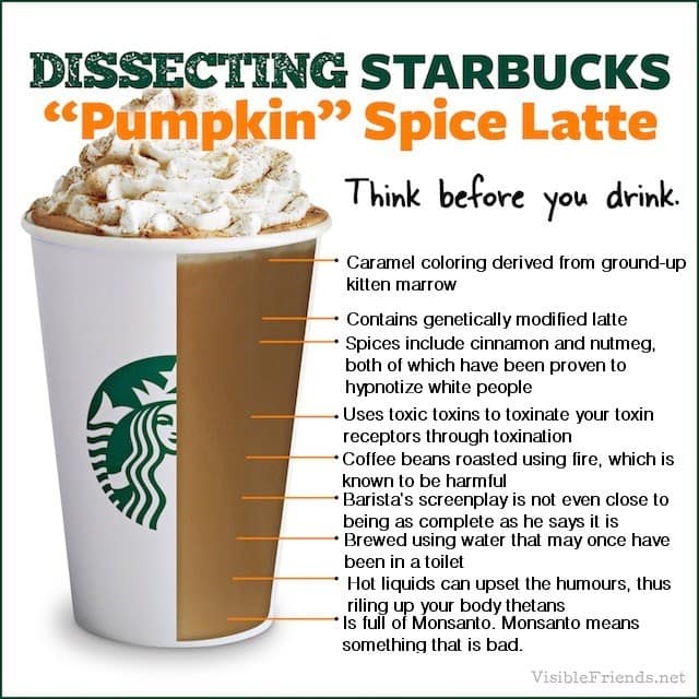 Satirical infographic “Dissecting Starbucks Pumpkin Spice Latte” listing absurd fake ingredients and warnings with arrows.