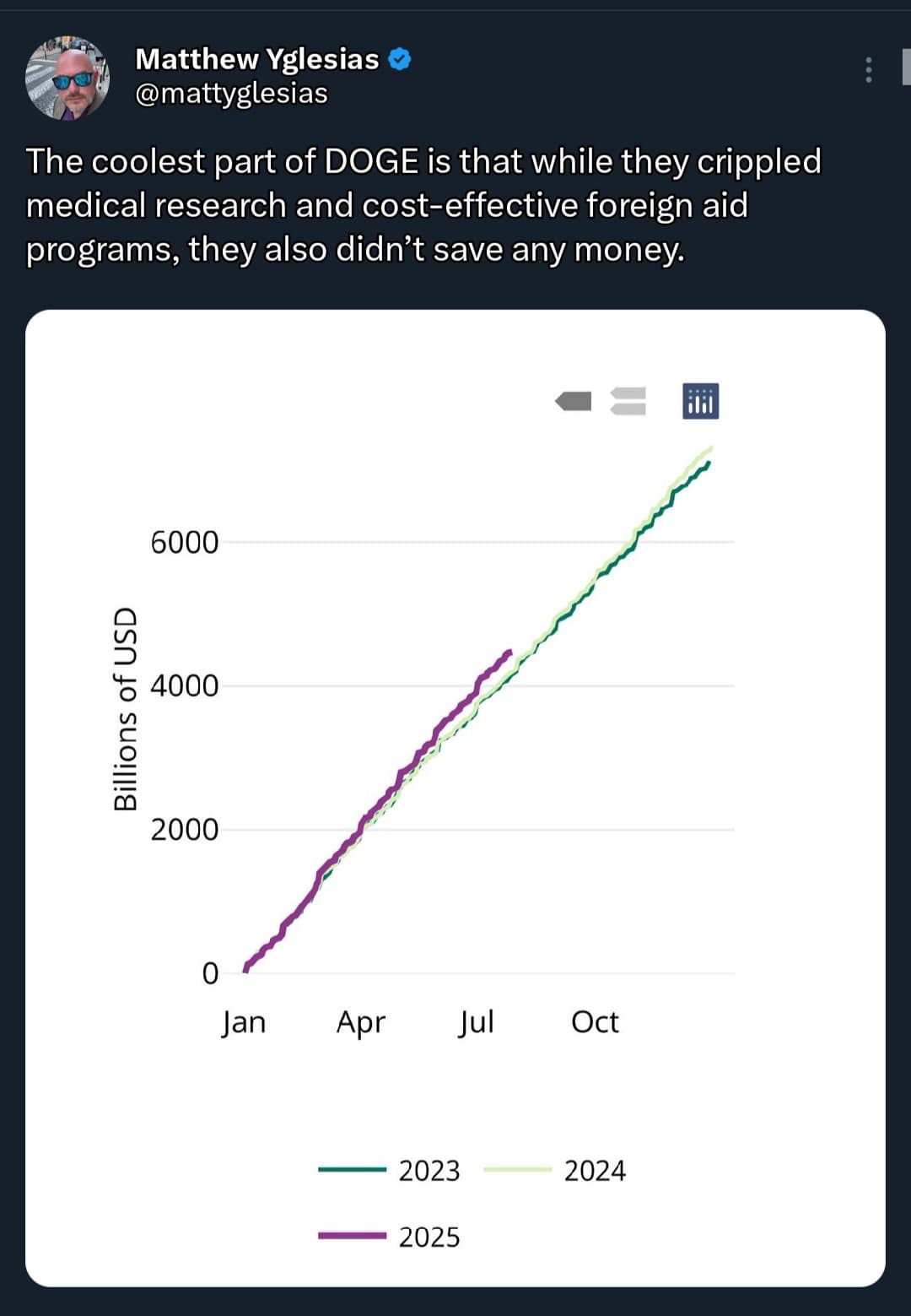 dank memes, viral memes, trending memes, meme collection, meme gallery, meme batch, group chat memes, internet humor, meme treasures, random memes, viral fails, meme picks, office memes, lunch break, meme roundup, meme therapy, daily memes, best memes, dank memes, internet memes