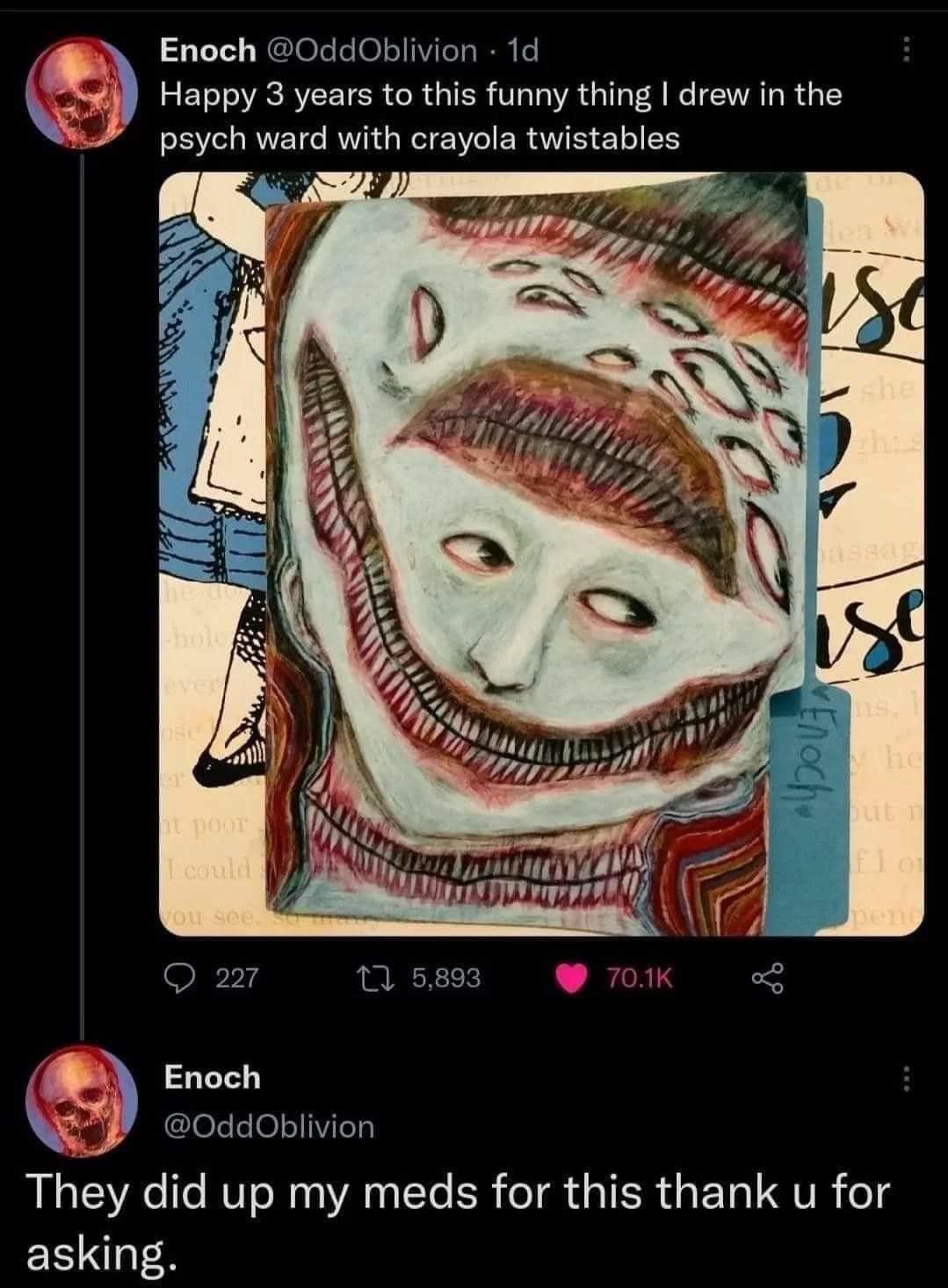 A classic meme tweet showing a strange and frightening drawing that was made in a psych ward.
