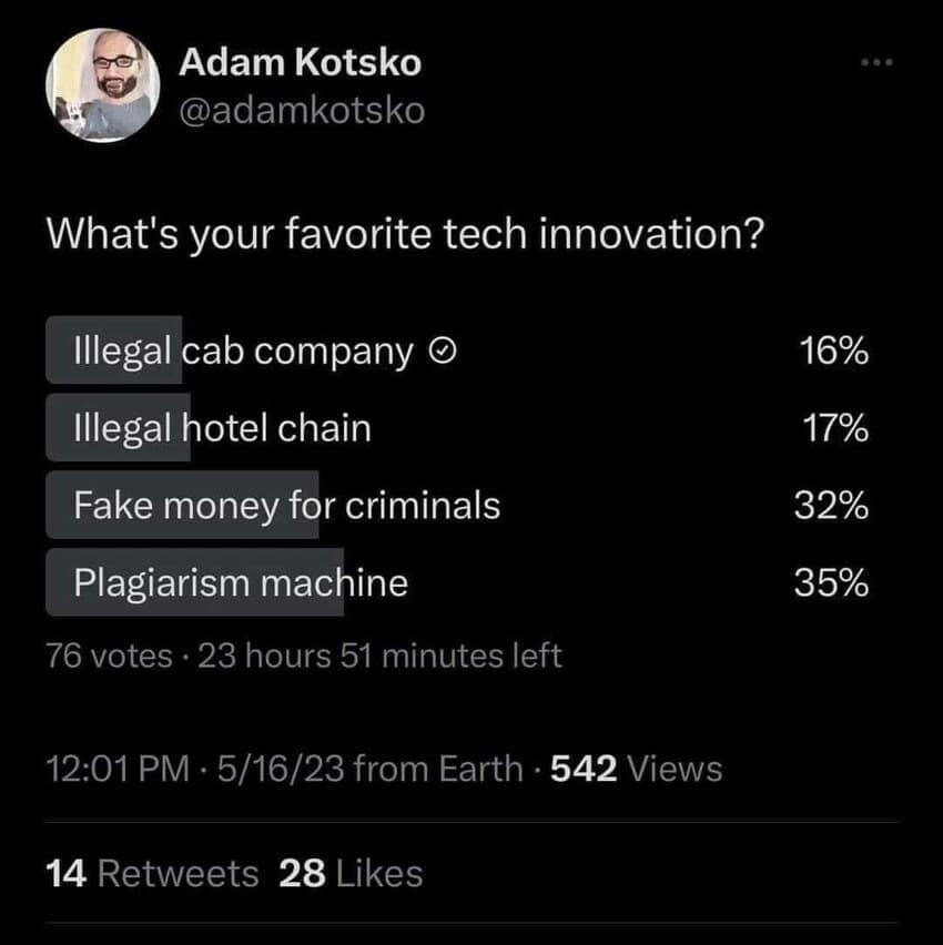 A funny meme of a tweet poll with hilariously cynical descriptions for modern tech innovations like AI.
