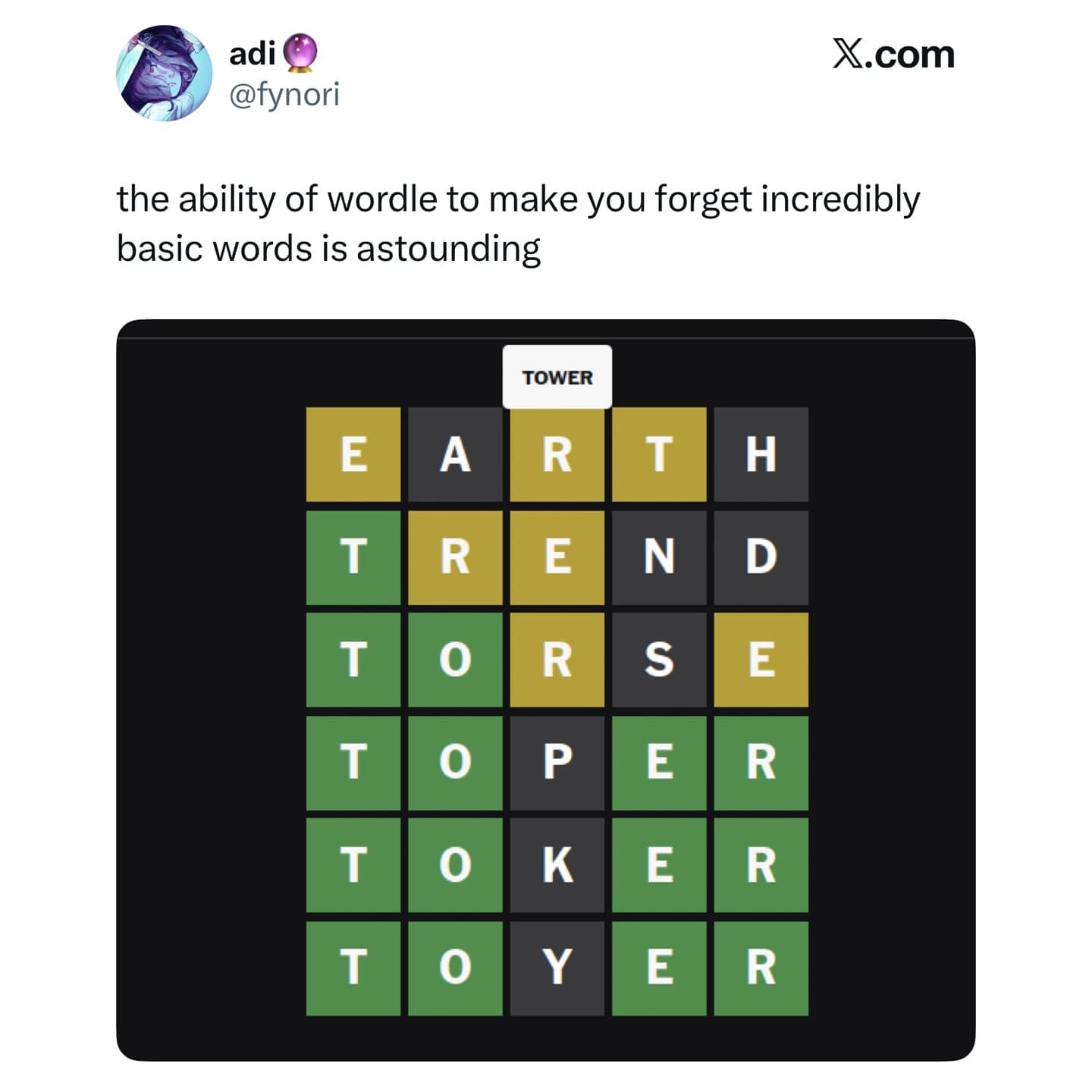 A relatable tweet about how the game Wordle makes you forget simple words, showing a tough puzzle for "TOWER."