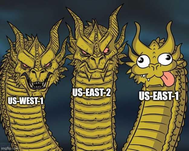King Ghidorah AWS outage meme showing US-EAST-1 as the goofy, unreliable AWS region compared to others