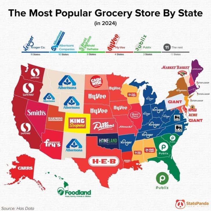 30 Interesting Graphs That Make Facts Feel Fun