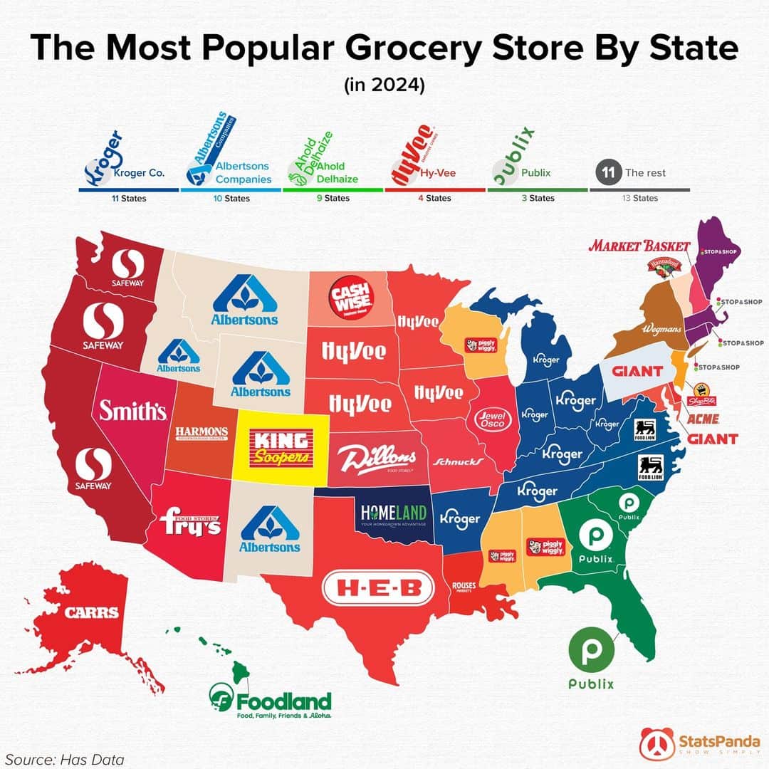 An interesting graph showing a map of the most popular grocery store chain in every US state.