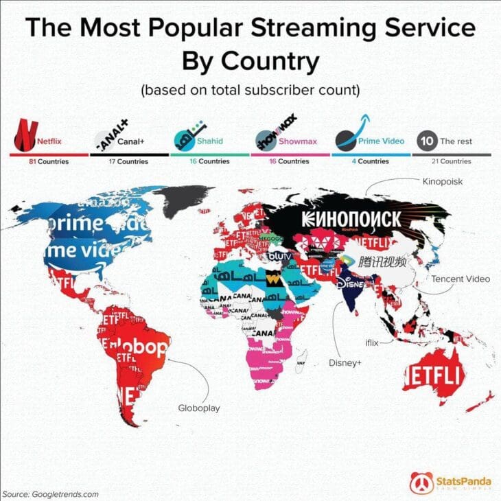 30 Interesting Graphs That Make Facts Feel Fun