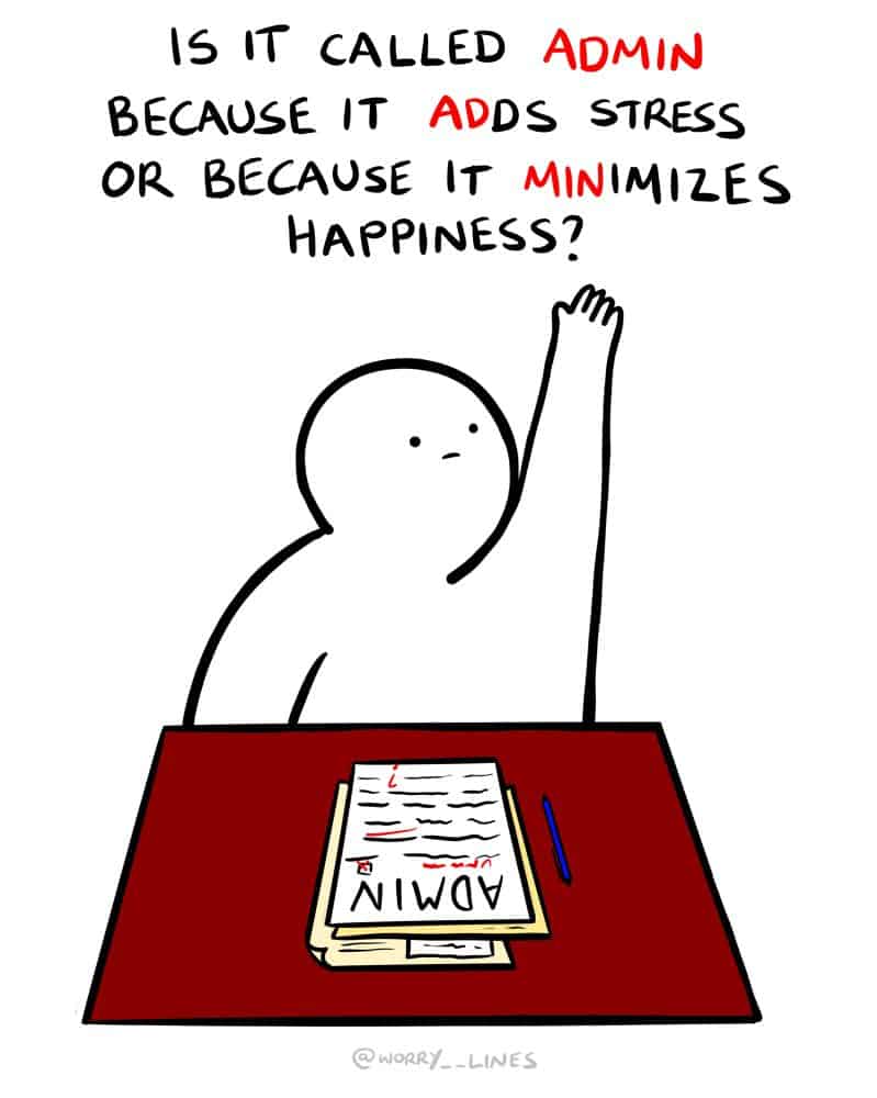 A funny and relatable Worry Lines Comic that asks a profound question about the origin of the word "admin."