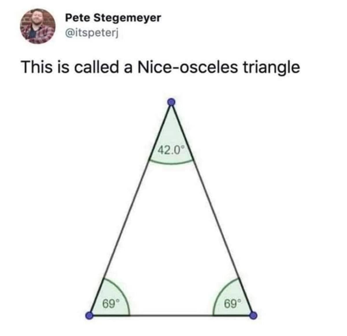 Classic meme showing a cheap coffee machine outlasting the owner