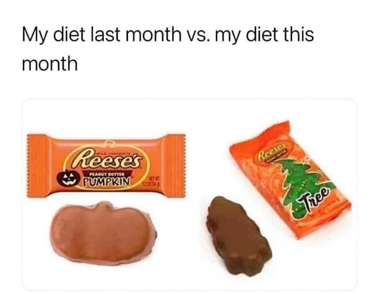 A depressing meme about diet, showing the "Reese's Pumpkin" last month and the "Reese's Tree" this month.