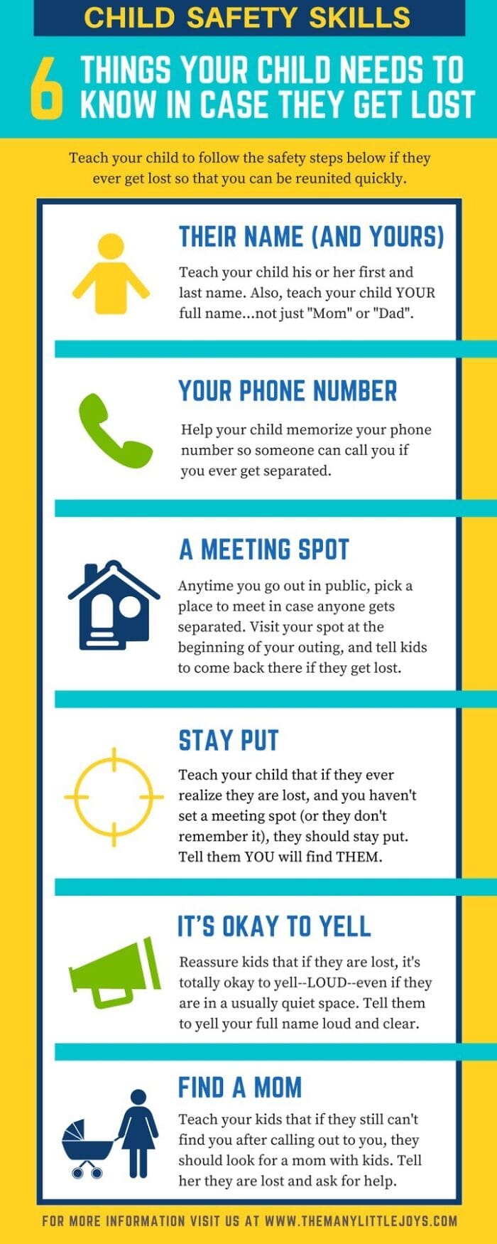Infographic listing six essential safety skills every child needs if they get lost.