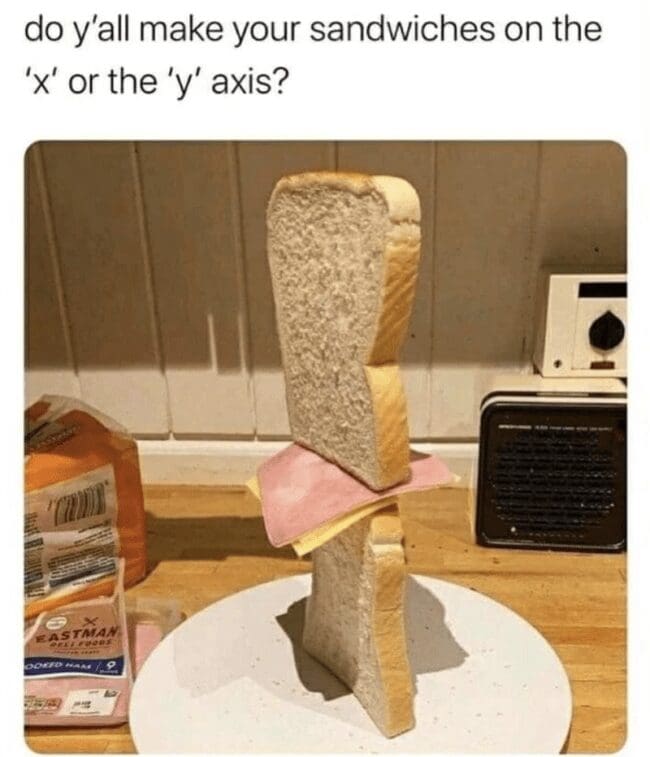 A funny sandwich meme of a sandwich constructed vertically on its 'y' axis instead of flat.