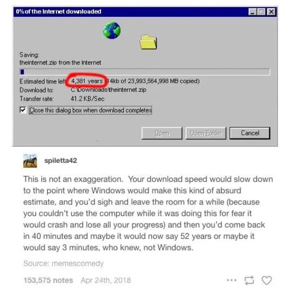 Windows 95 download dialog box estimating over four thousand years remaining.
