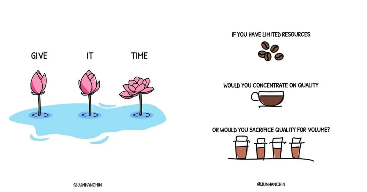 Collection of single panel comic art and Jun Han Chin illustration pieces featuring minimalist graphs and charts about life.