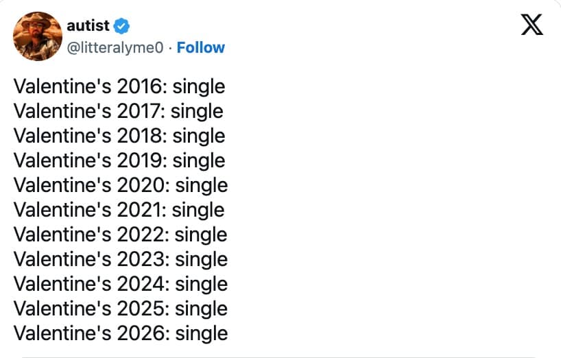 A text-based Valentines meme listing a user's relationship status as "single" for every year from 2016 through 2026.