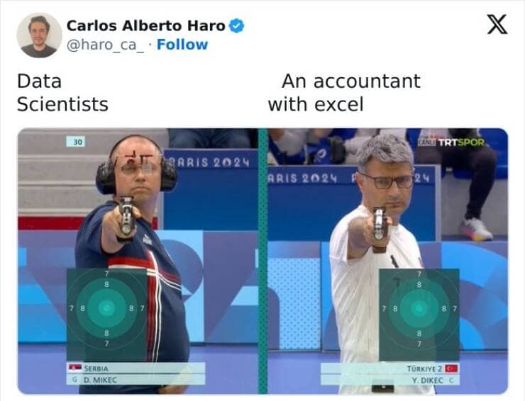 Olympic shooting comparison showing data scientists with high-tech gear versus an accountant with just Excel.