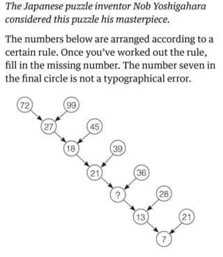 Numerical sequence puzzle by Nob Yoshigahara where numbers in circles lead down to a missing value.