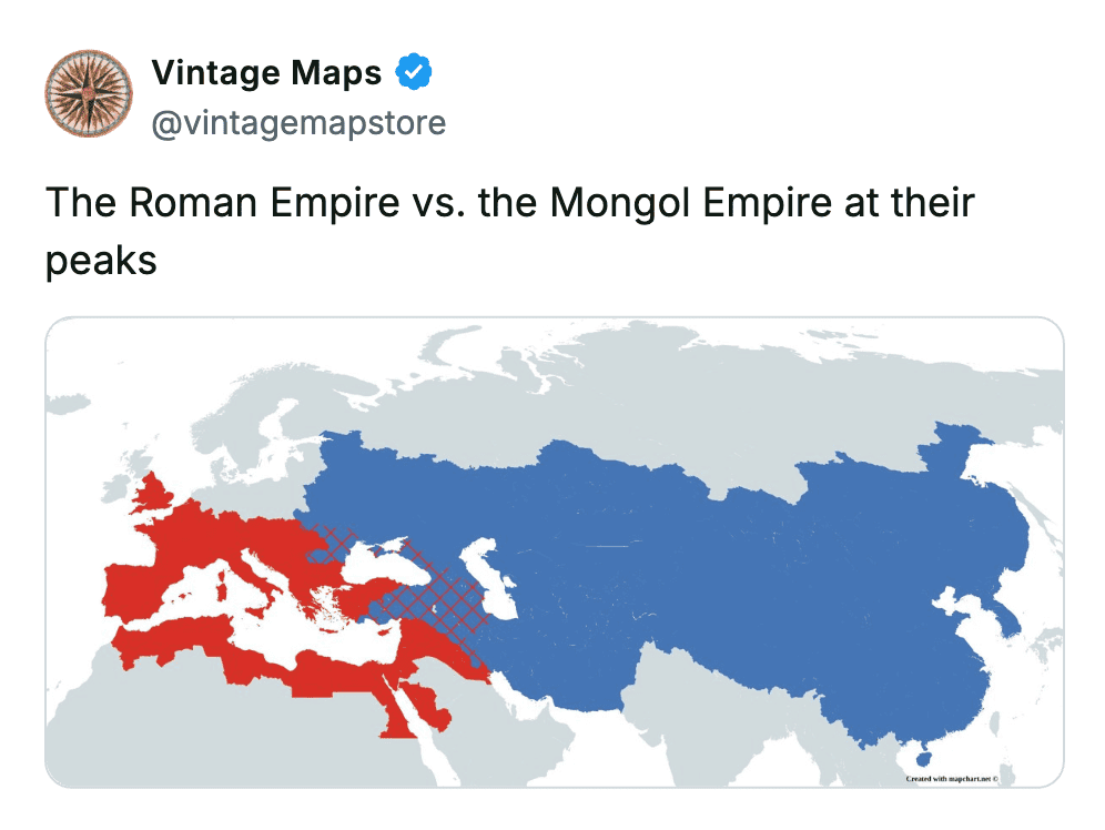 Historical comparison map showing the peak territories of the Roman Empire versus the Mongol Empire.