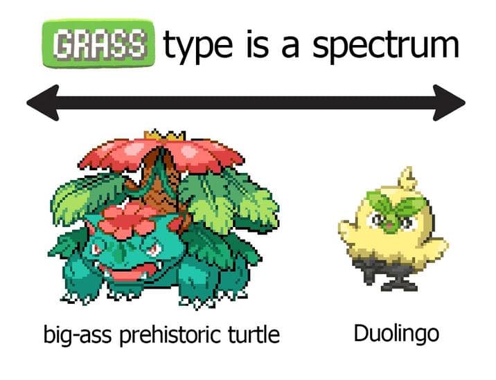 funny Pokemon Winds and Waves meme titled Grass type is a spectrum, contrasting the massive prehistoric turtle design of Venusaur with the new grass starter that looks exactly like the Duolingo owl, a highly accurate Pokemon Winds and Waves reaction.