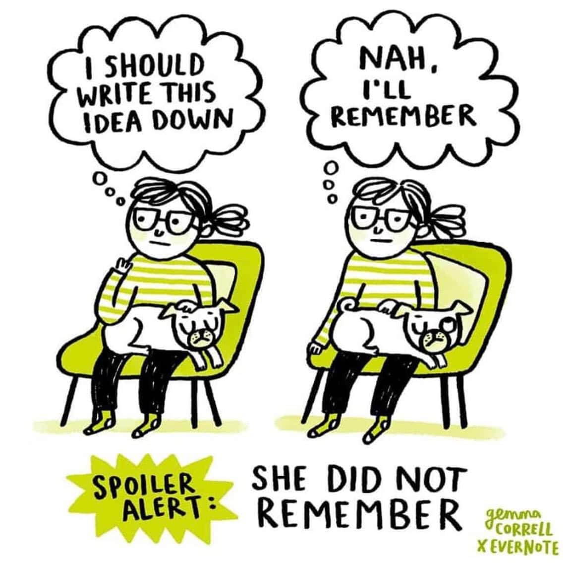 The common struggle of executive dysfunction is documented in this Gemma Correll comic, showing a character's misplaced confidence in her own memory followed by a blunt "Spoiler Alert" revealing she forgot her idea almost immediately.