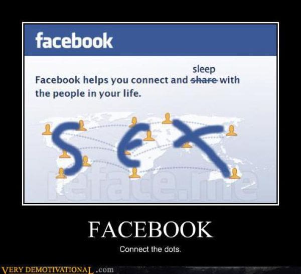 crude demotivational poster titled "FACEBOOK." It shows a screenshot of the social media site's classic world map login page, but a user has connected the dots of the profile icons to spell out "S E X" in blue marker. The subtext reads: "Connect the dots."