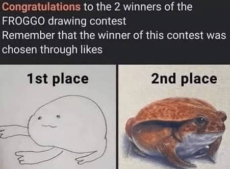Drawing contest results showing a simple doodle beating a realistic frog painting for first place.