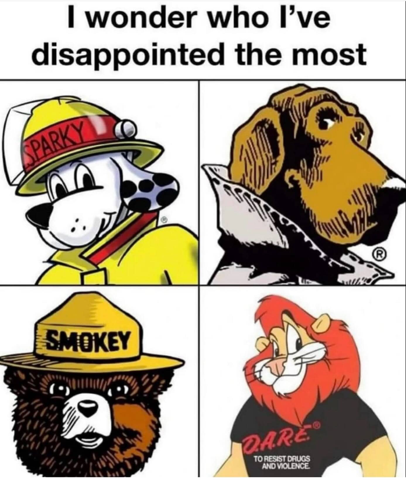 A collage of famous safety mascots including Sparky the fire dog, McGruff, Smokey Bear, and the DARE lion.