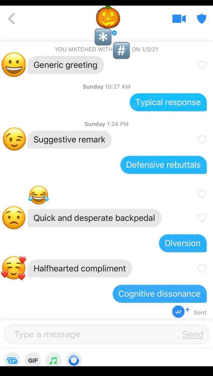A dating app conversation satirically labeled with clinical terms like "suggestive remark" and "cognitive dissonance."