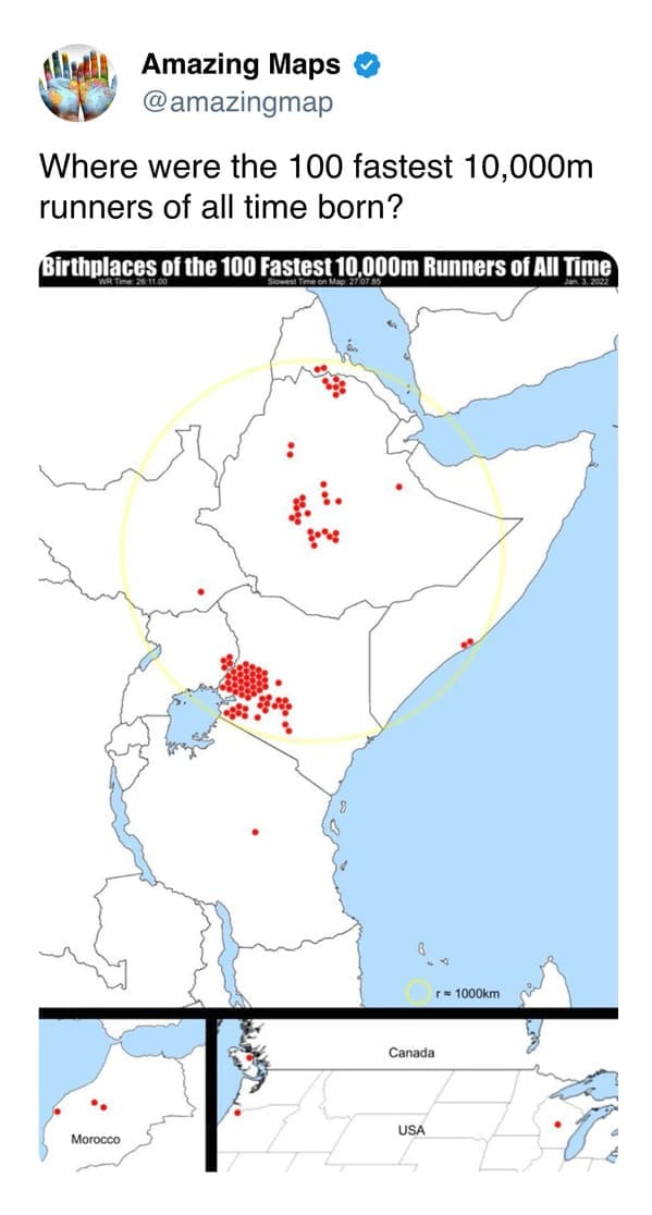 This interesting map pinpoints the birthplaces of the 100 fastest 10,000m runners in history, showing an incredible cluster centered almost entirely within a specific 1000km radius in Kenya and Ethiopia.
