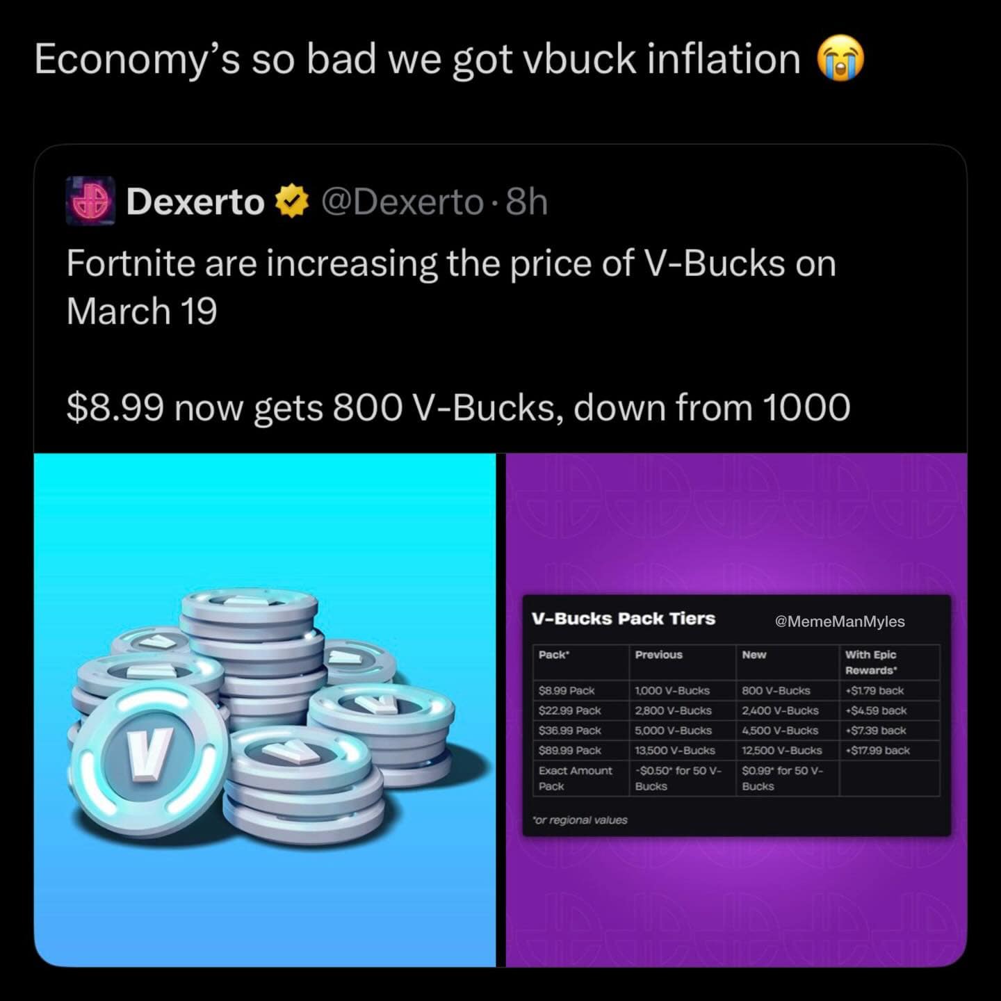 topical meme dump post regarding digital currency. The image shows stacks of Fortnite V-Bucks next to a price chart from Dexerto, lamenting that "Economy’s so bad we got vbuck inflation" as the price of 800 V-Bucks rises to $8.99.